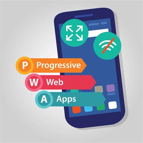 Progressive web apps .